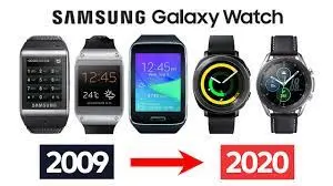 Unveiling the Evolution of Smartwatches: A Glimpse into the Future